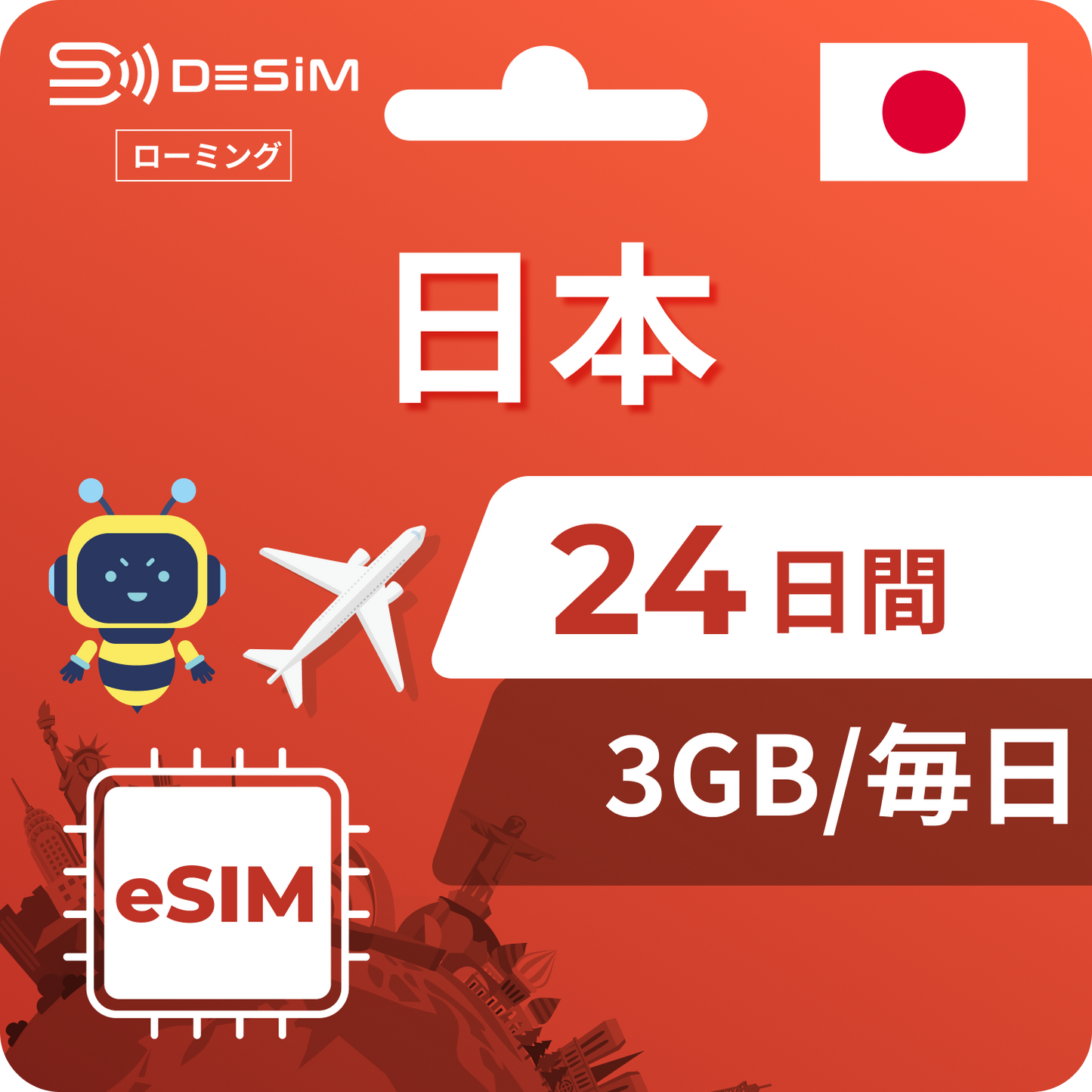 Japan eSIM 24 days
