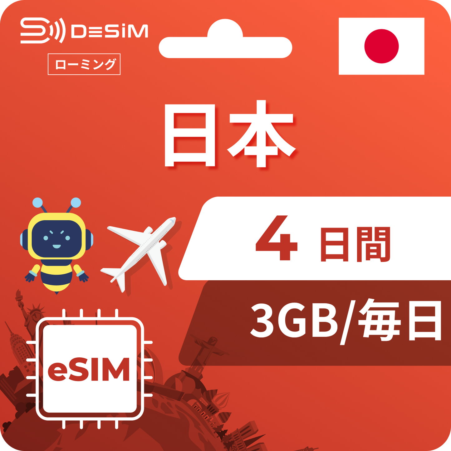Japan eSIM 4 days