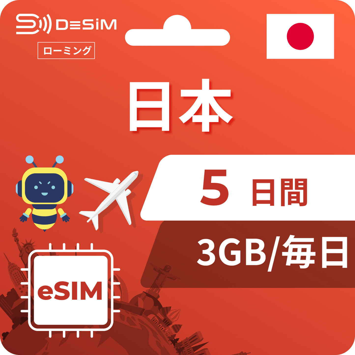Japan eSIM 5 days