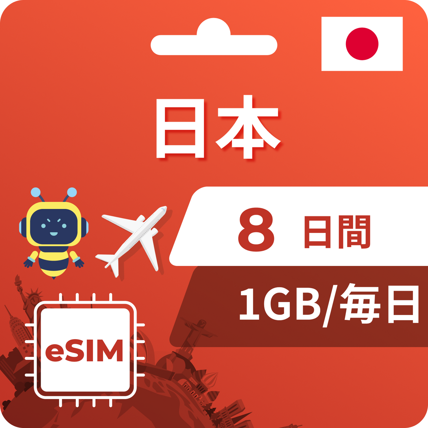 Japan eSIM 8 days