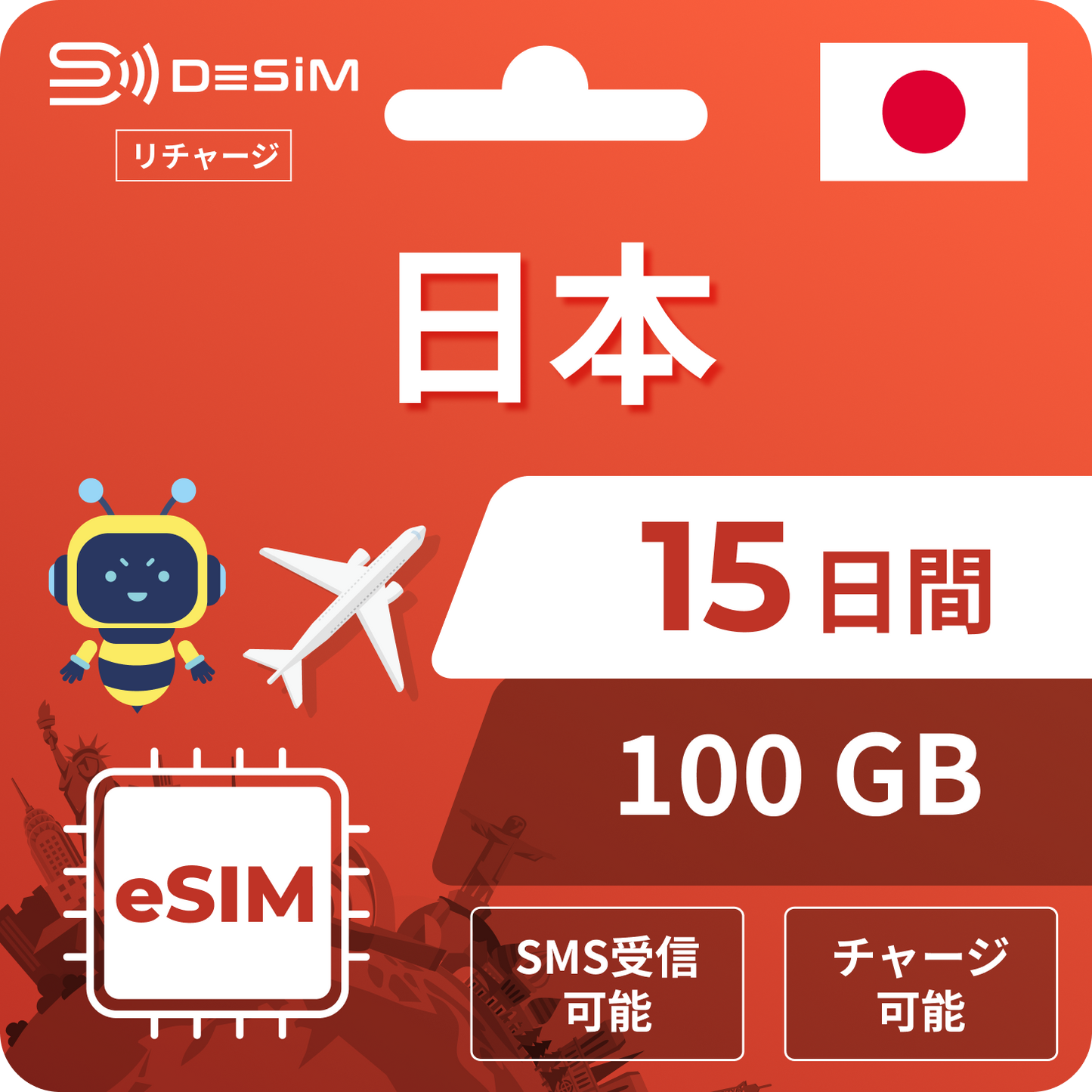Docomo stable line | 15-day recharge eSIM