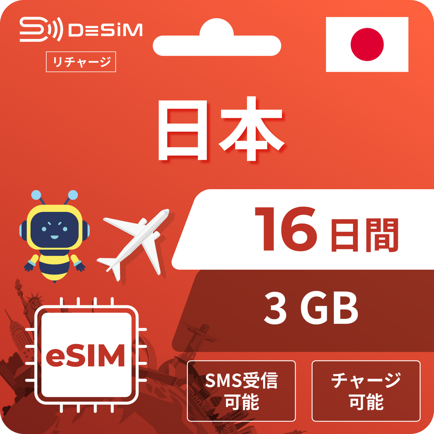 Docomo stable line | 16-day recharge eSIM