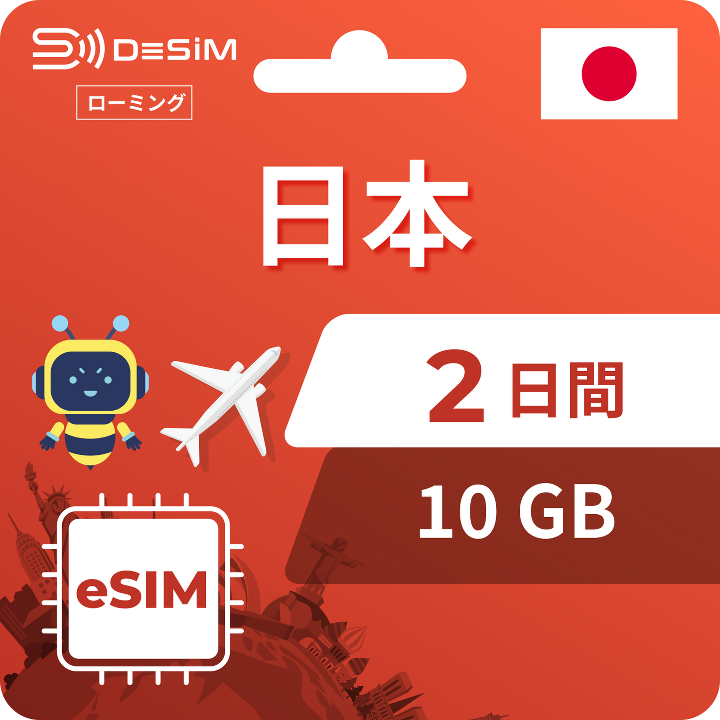 Japan eSIM 2 days