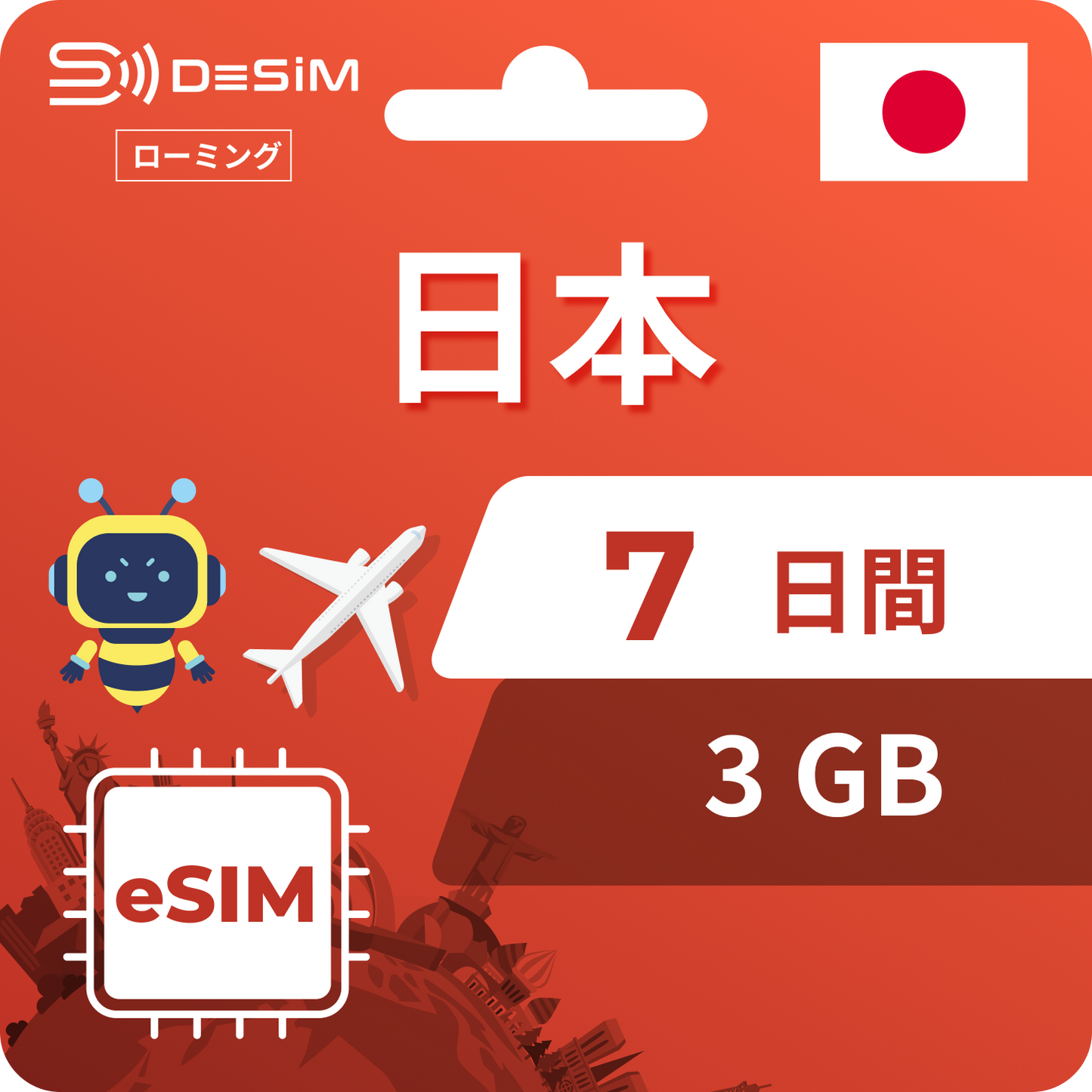 Japan eSIM 7 days