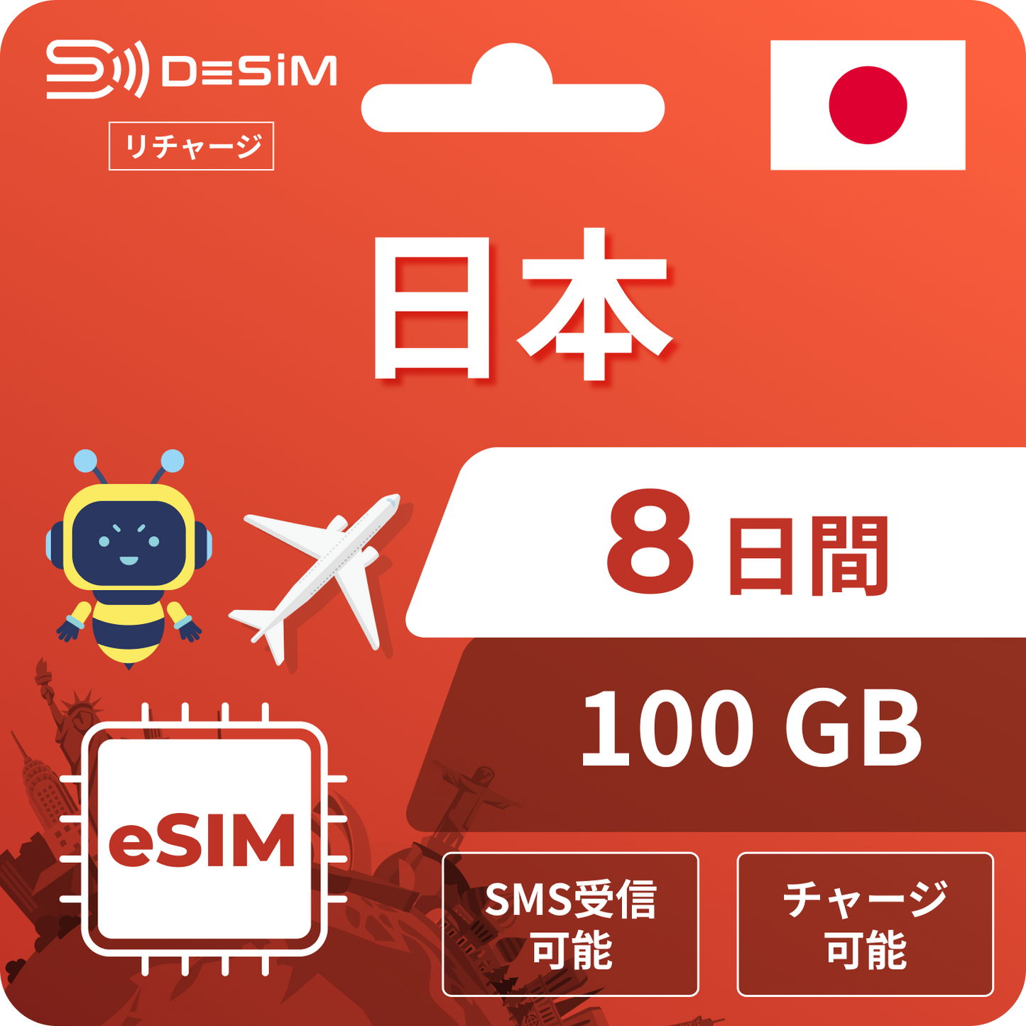 Docomo stable line | 8-day recharge eSIM
