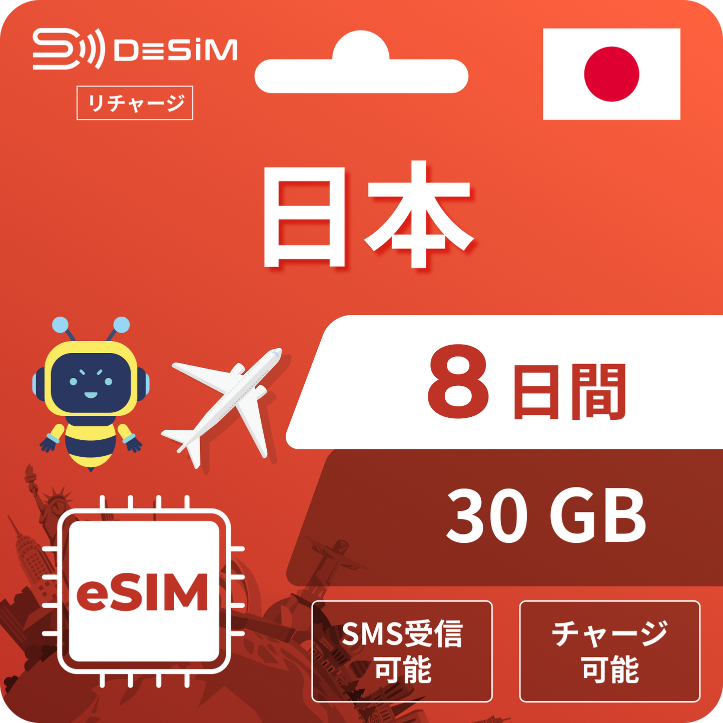 Docomo stable line | 8-day recharge eSIM