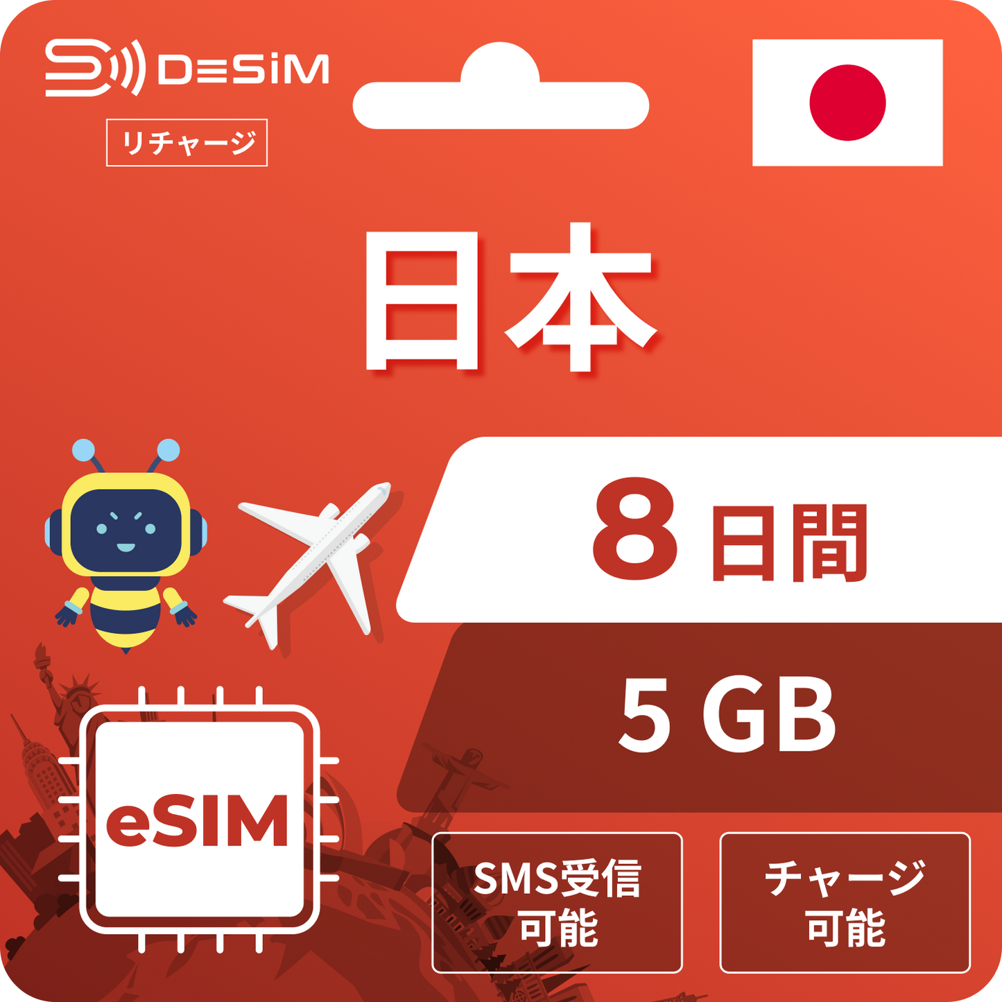 Docomo stable line | 8-day recharge eSIM