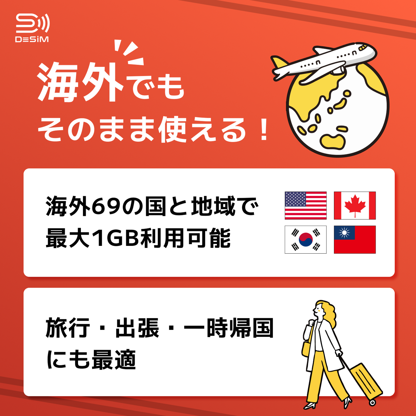 Japan eSIM | Docomo 61-day eSIM