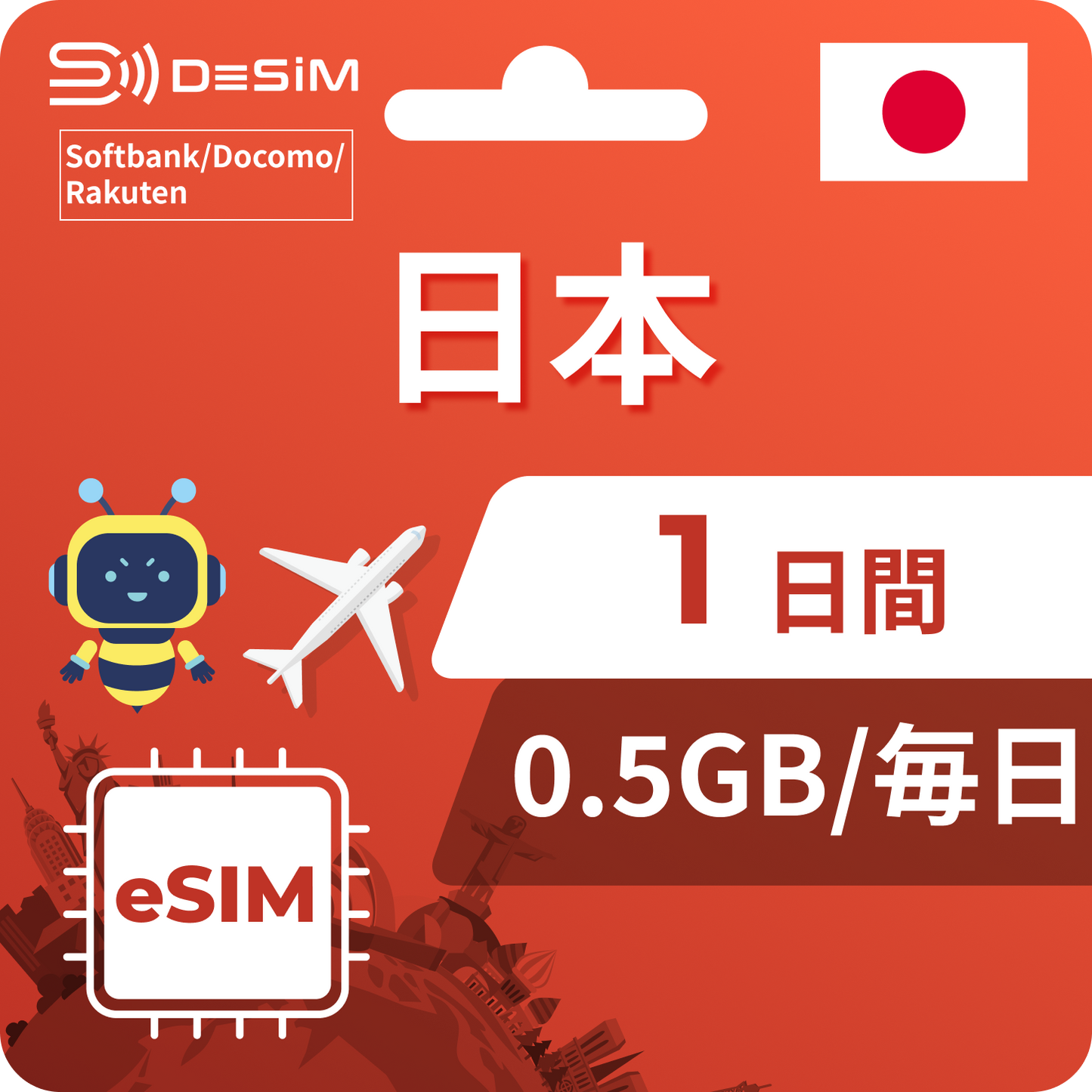 Japan eSIM 1 day