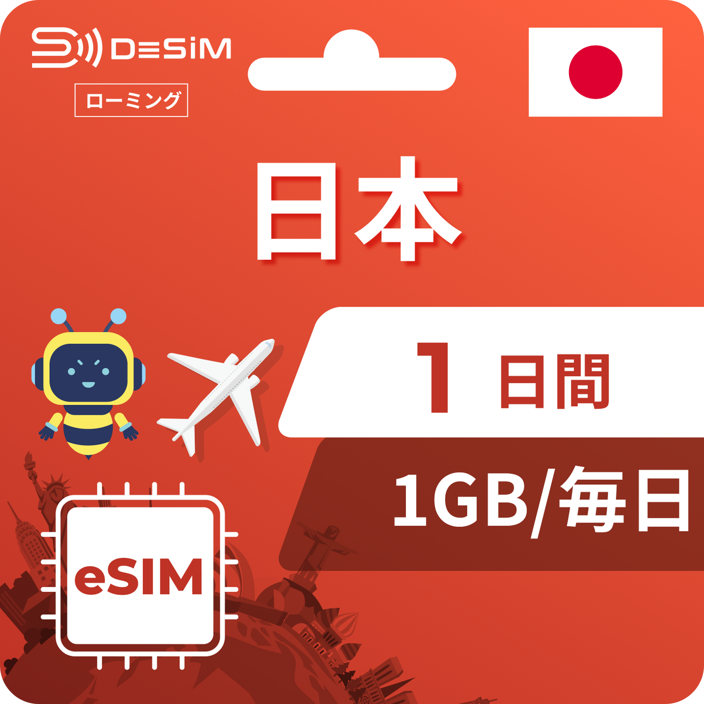 Japan eSIM 1 day