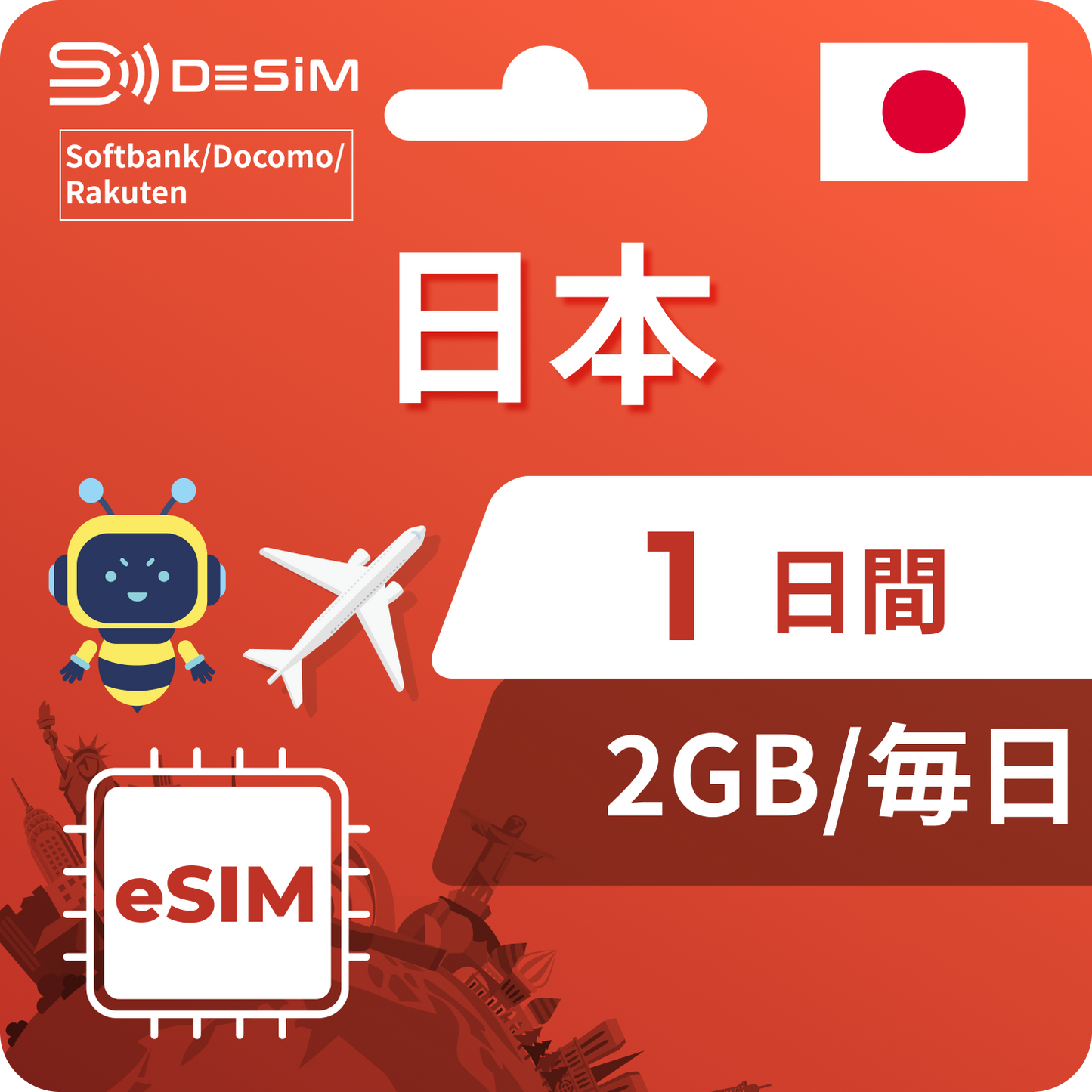 Japan eSIM 1 day