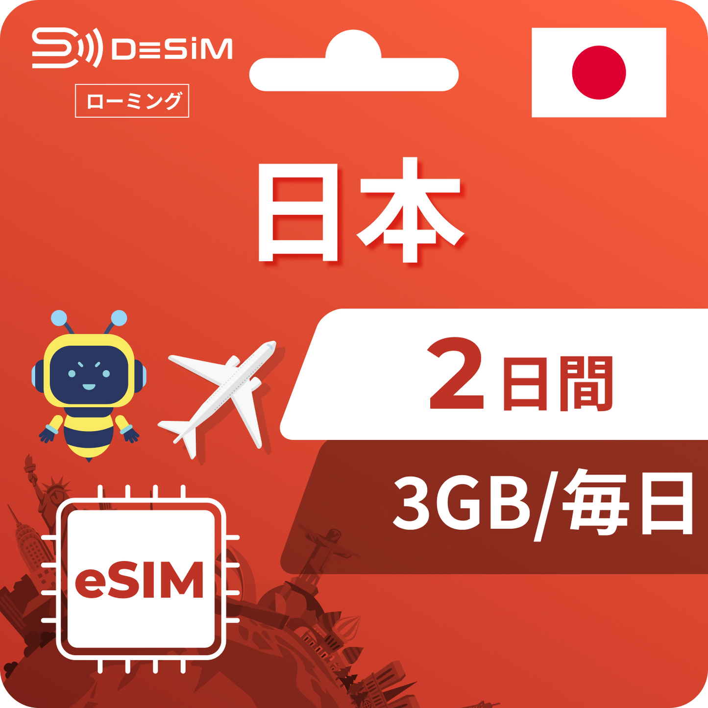 Japan eSIM 2 days