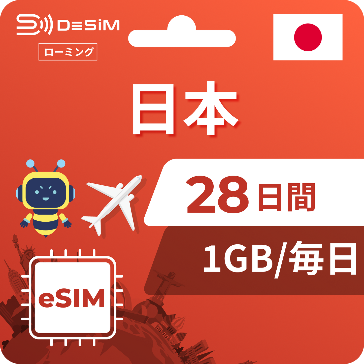 Japan eSIM 28 days