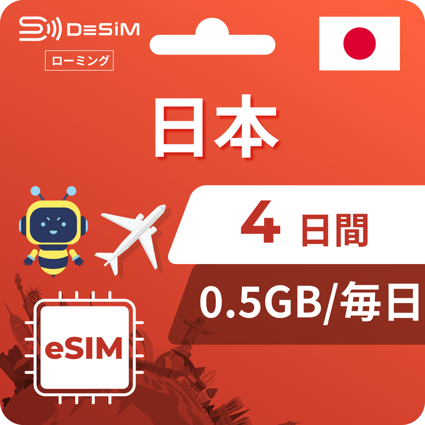 Japan eSIM 4 days