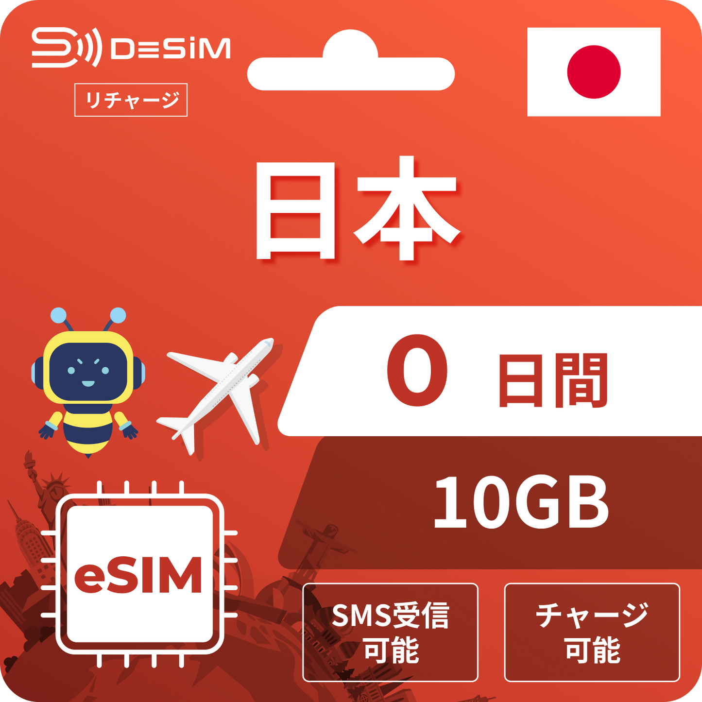 Docomo stable line | Data only recharge eSIM