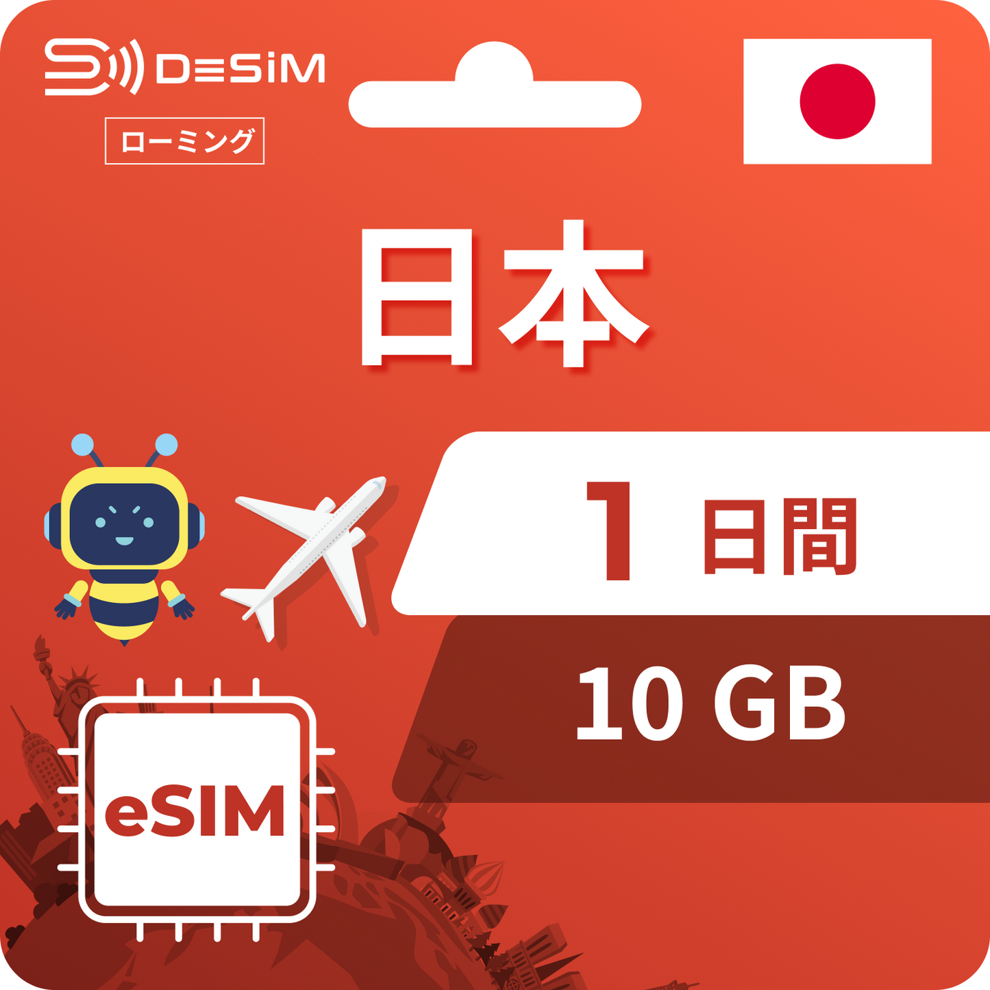 Japan eSIM 1 day