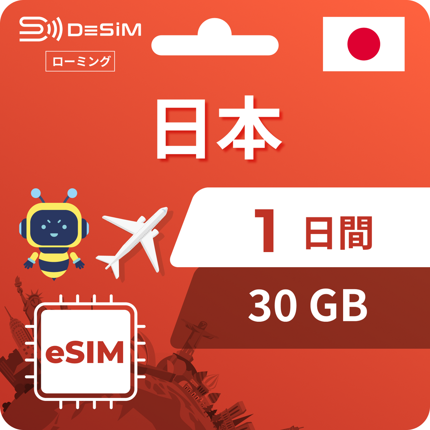 Japan eSIM 1 day