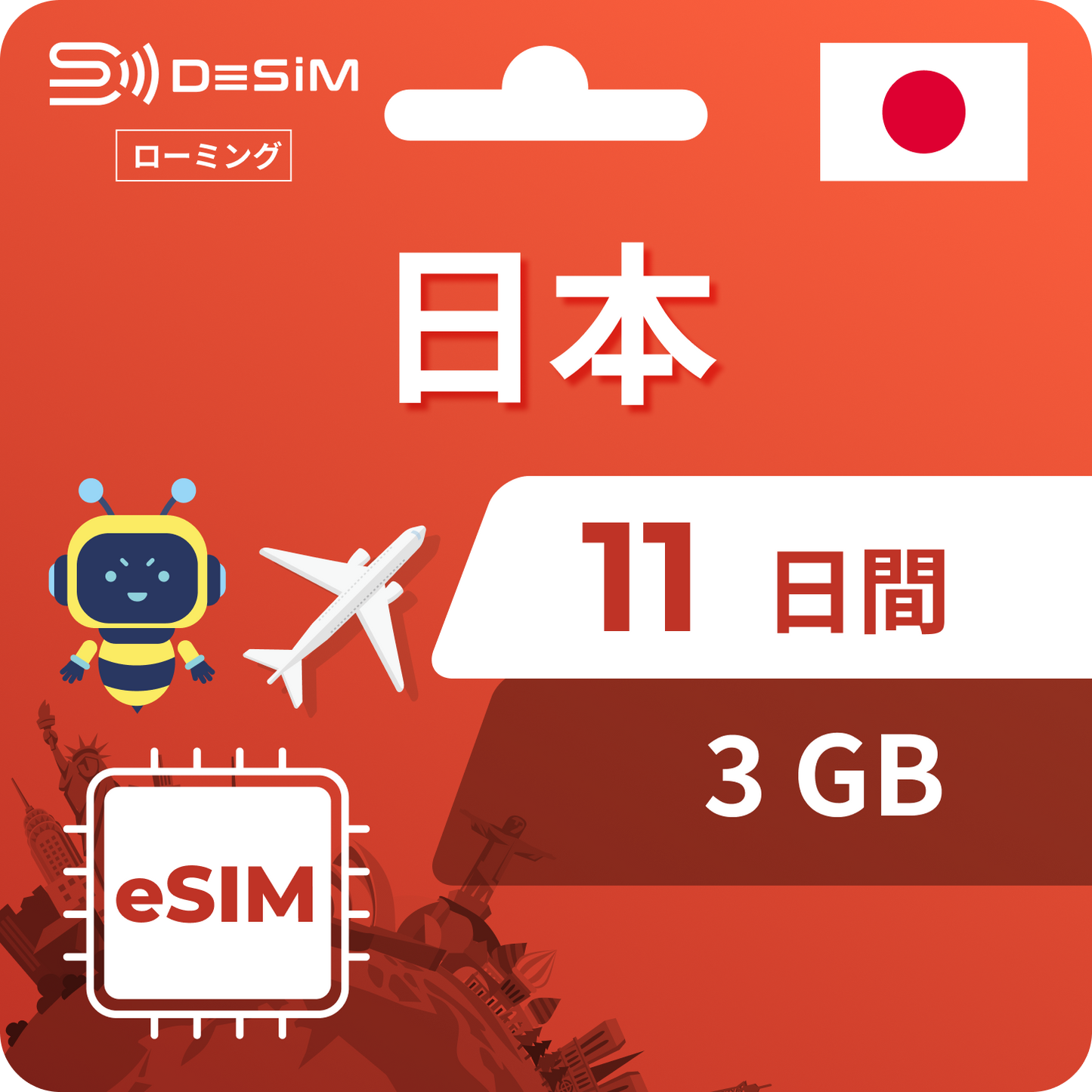 Japan eSIM 11 days