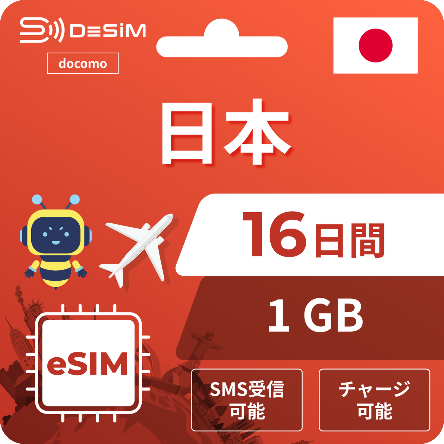 Japan eSIM | Docomo 16-day eSIM