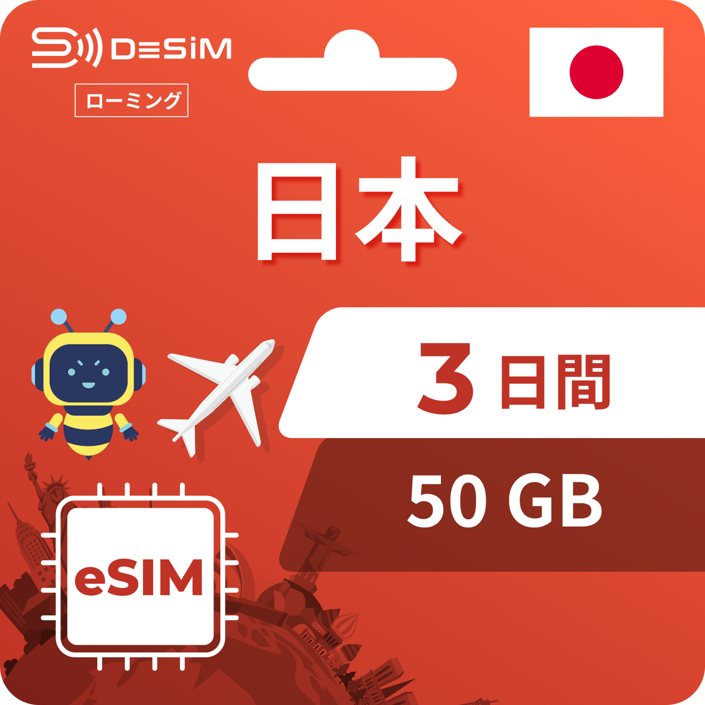Japan eSIM 3 days