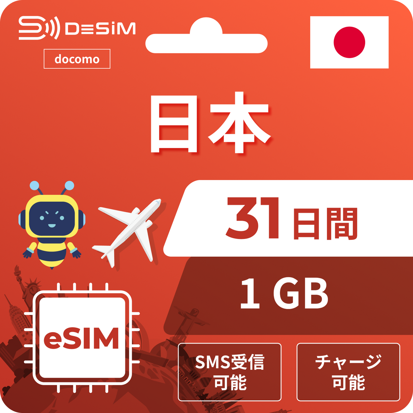 Japan eSIM | Docomo 31-day eSIM
