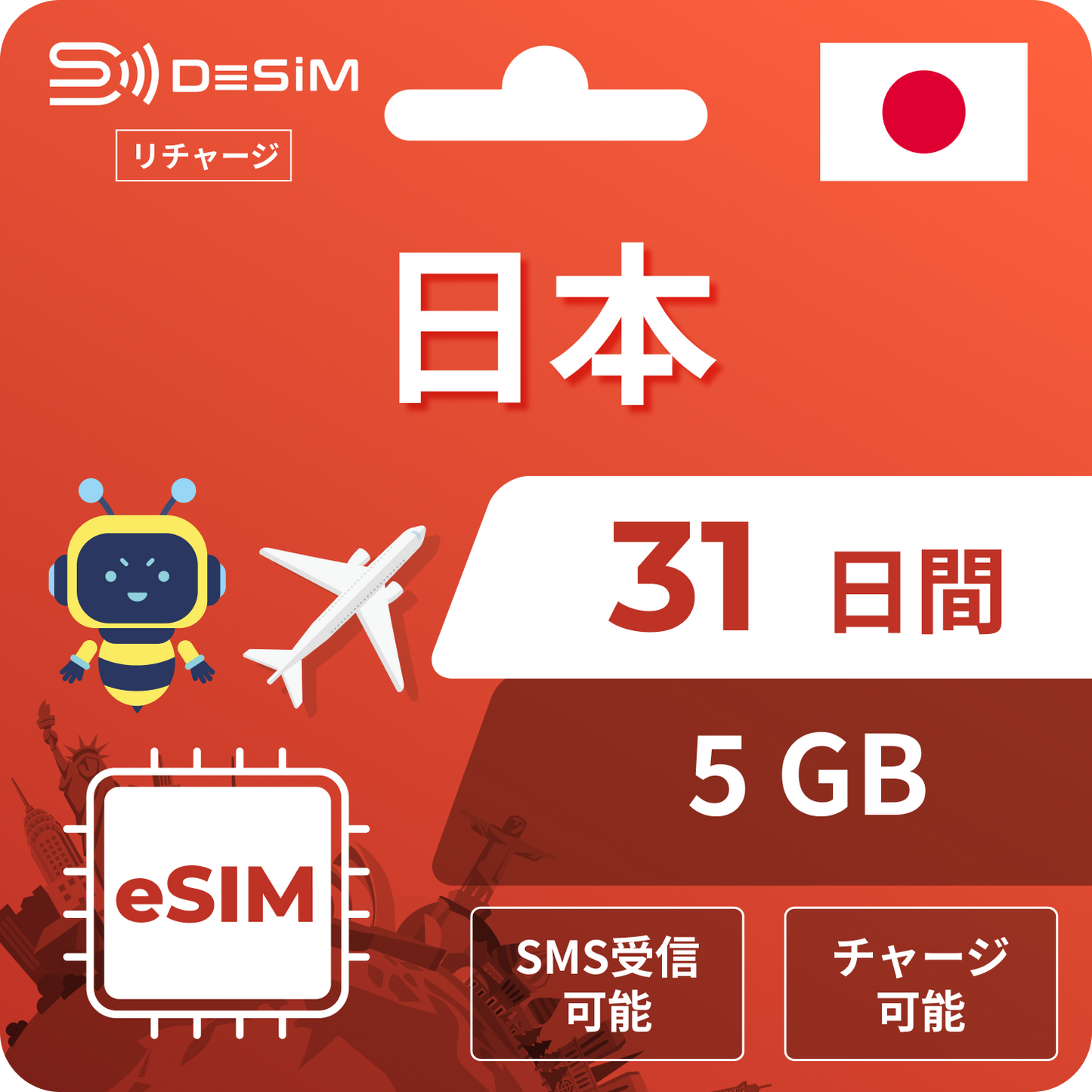 Docomo stable line | 31-day recharge eSIM
